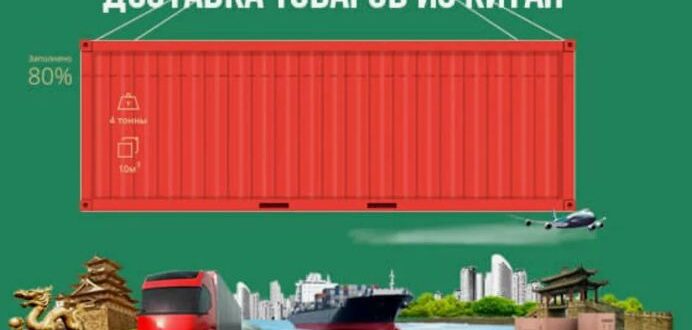 доставка грузов из Китая